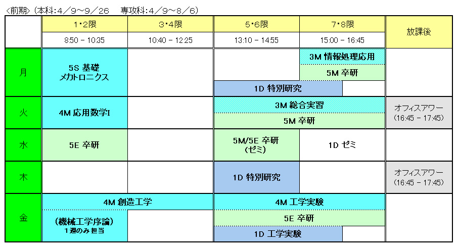 TIMETABLEH16A.GIF