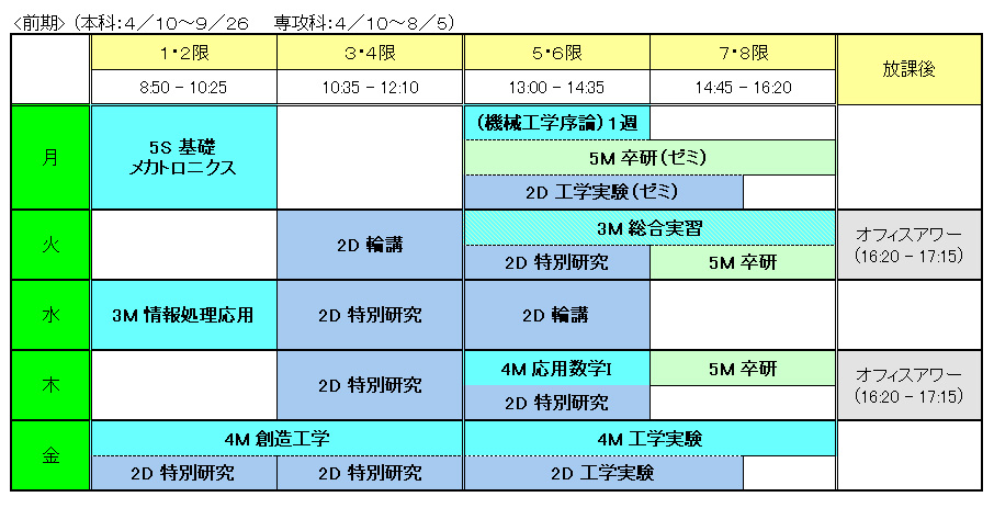 TIMETABLEH20A.GIF